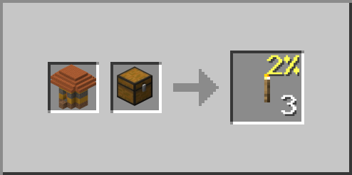 Village Savanna House Torch Loot Chest