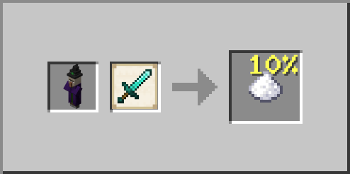 Witch Sugar Killed By Player Loot Entity Killed By Player