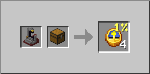 Ruined Portal Clock Loot Chest