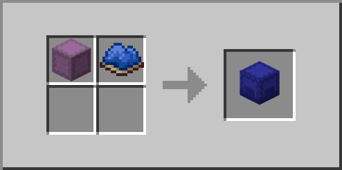 جعبه آبی شالکر