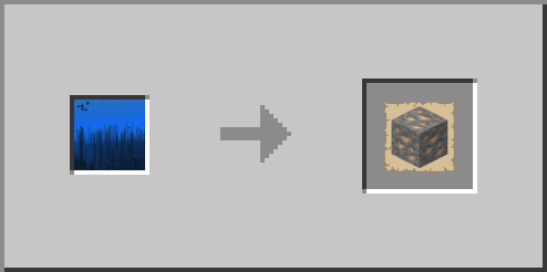 Deep Lukewarm Ocean->ore Iron Middle