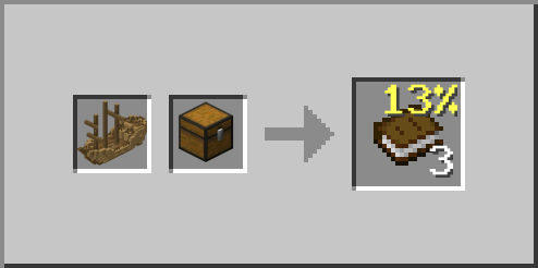 Shipwreck Map Book Loot Chest