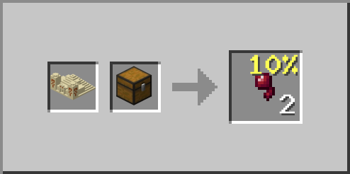 Desert Pyramid Spider Eye Loot Chest