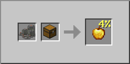 Underwater Ruin Big Golden Apple Loot Chest