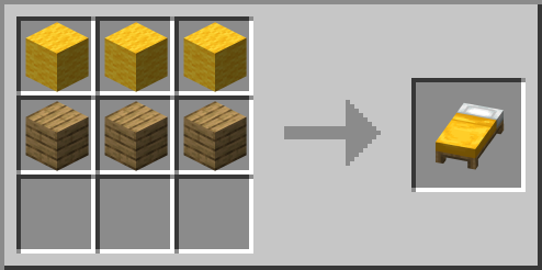 Жёлтая постель