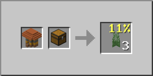 Village Savanna House Tall Grass Loot Chest