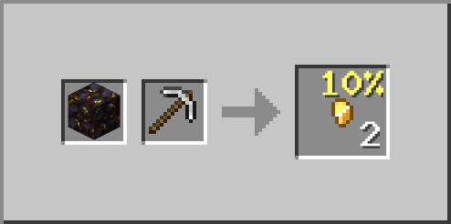 Gilded Blackstone Gold Nugget Iron Pickaxe Loot Block Pickaxe