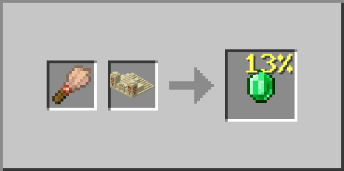 Desert Pyramid Emerald Loot Archaeology