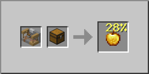 Abandoned Mineshaft Golden Apple Loot Chest