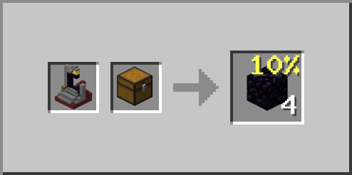 Ruined Portal Obsidian Loot Chest