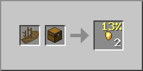 Shipwreck Treasure Gold Nugget Loot Chest