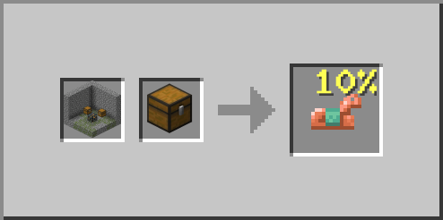 Simple Dungeon Copper Horse Armor Loot Chest