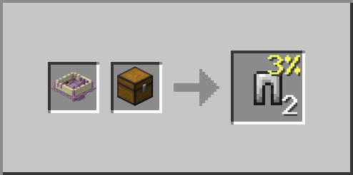 End City Treasure Iron Leggings Loot Chest