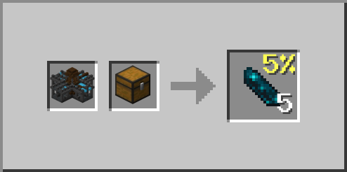 Ancient City Echo Shard Loot Chest