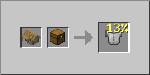 Village Tannery Leather Chestplate Loot Chest