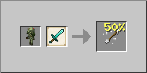 Bogged Tipped Arrow Killed By Player Loot Entity Killed By Player