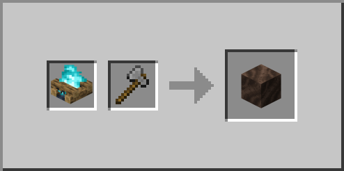 Soul Campfire Soul Soil Stone Axe Loot Block