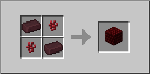 Breigichean ruadha Nether