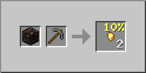 Gilded Blackstone Gold Nugget Stone Pickaxe Loot Block Pickaxe