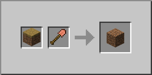 Dirt Path Dirt Copper Shovel Loot Block