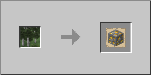 Birch Forest->ore Gold