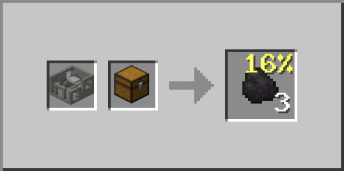 Stronghold Crossing Coal Loot Chest