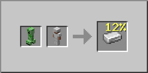 Reward Common Iron Ingot Loot Chest Reward