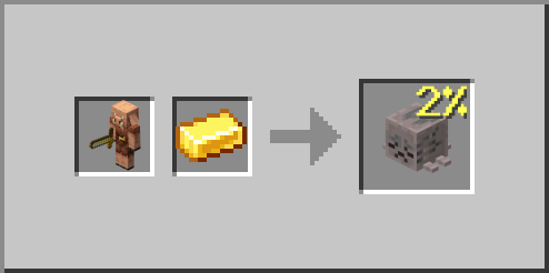 Piglin Dried Ghast Minecraft Gameplay Piglin Bartering