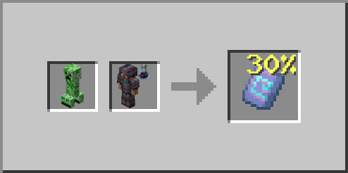 Reward Ominous Unique Flow Armor Trim Smithing Template Loot Chest Reward