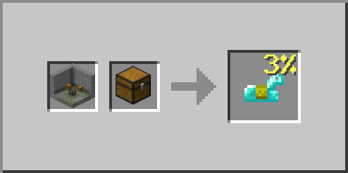 Simple Dungeon Diamond Horse Armor Loot Chest