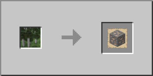 Birch Forest->ore Iron Middle