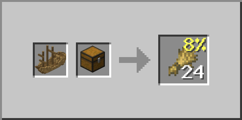 Shipwreck Supply Wheat Loot Chest