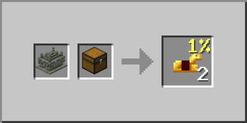 Jungle Temple Golden Horse Armor Loot Chest