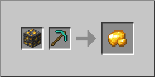 Deepslate Gold Ore Raw Gold Diamond Pickaxe Loot Block Pickaxe