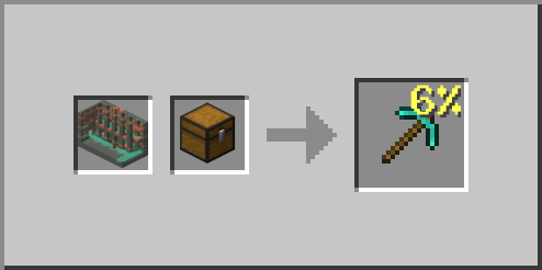 Intersection Diamond Pickaxe Loot Chest